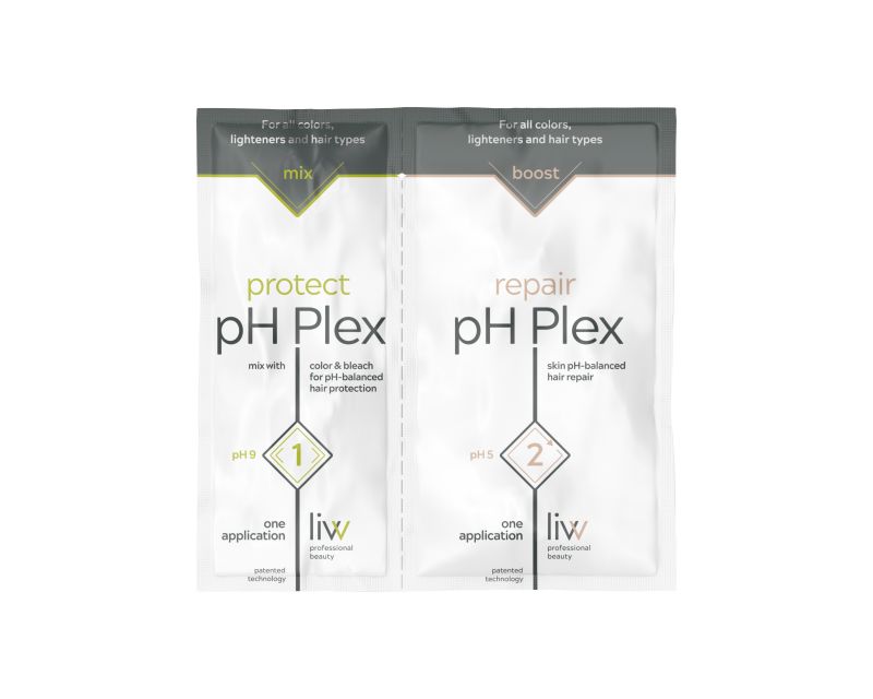 pH Plex 1 & 2