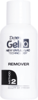 Remover Gel iQ