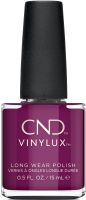 Vinylux 323 Secret Diary