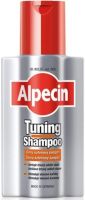 Tuning Shampoo