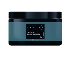 Chroma ID - Granite Bonding Mask 6-12