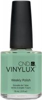 Vinylux 166 Mint Convertible