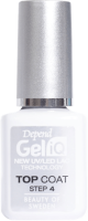 Top Coat Gel iQ