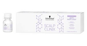 Scalp Clinix - Anti-Hair Loss Serum